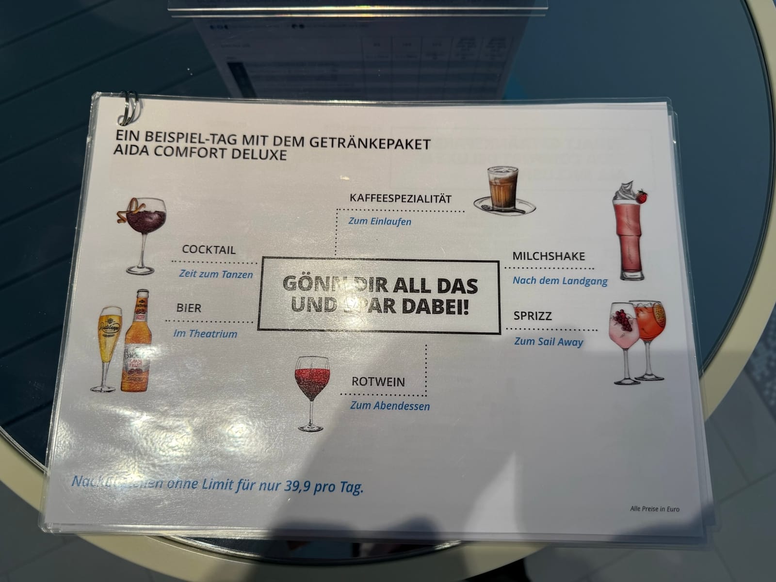 Lohnt Sich Ein Getränkepaket Auf Der Aida 2kreuzfahrer.de